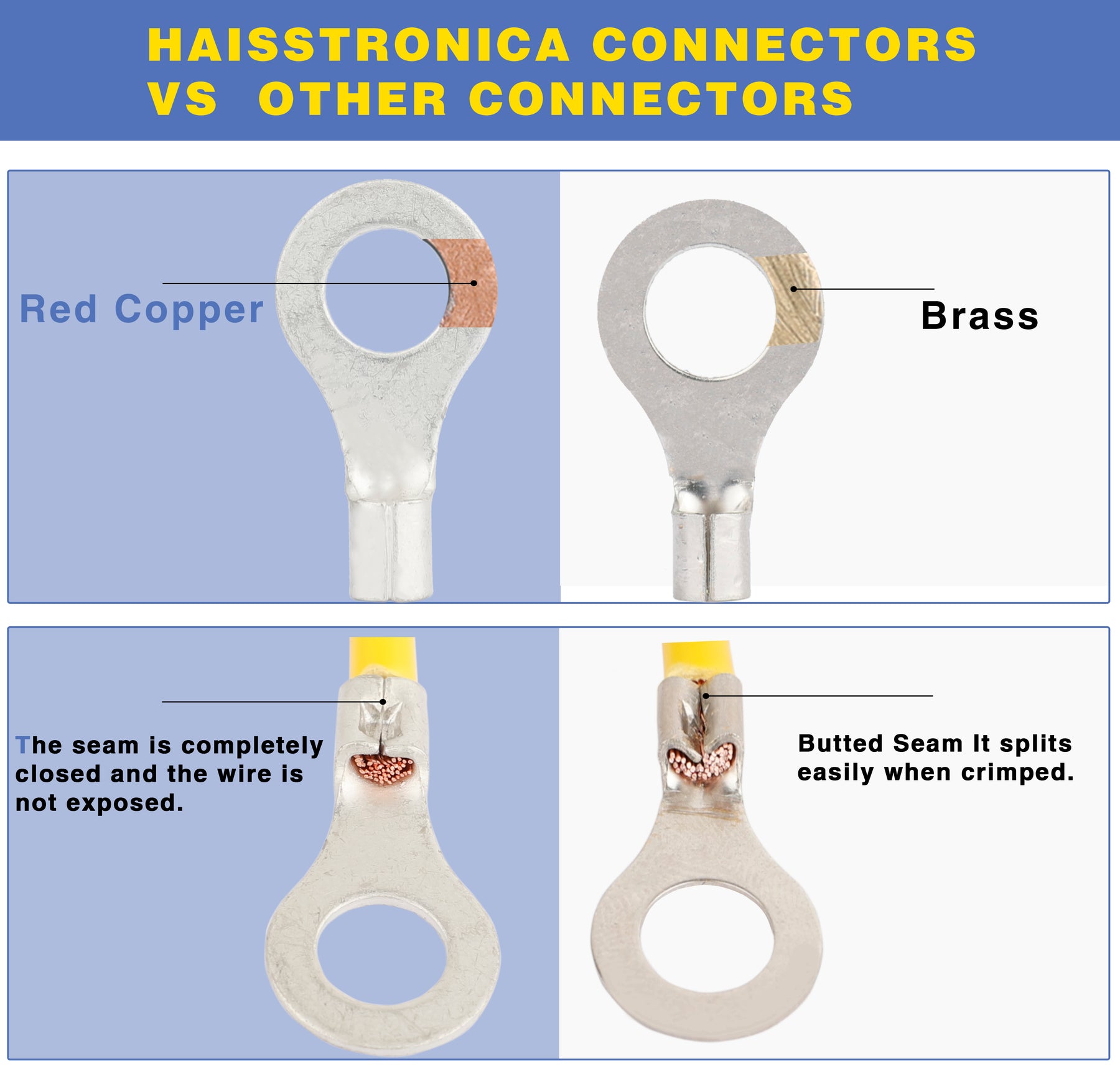 520PCS  Marine Grade Heat Shrink Wire Connectors Kit | Waterproof Wire Connectors | Tinned Red Copper